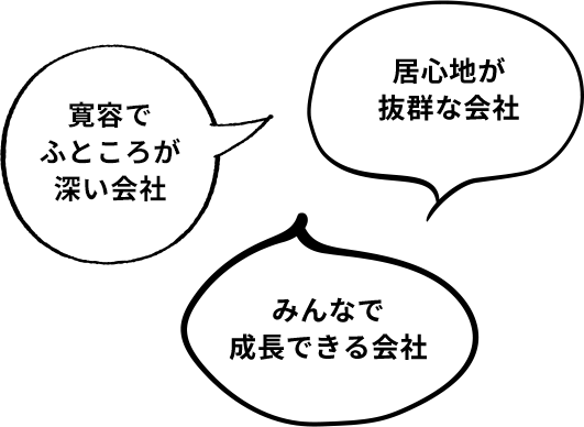 スリーエースを一言で表すと